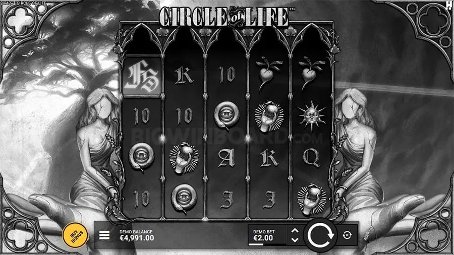 Latest Promotions Update